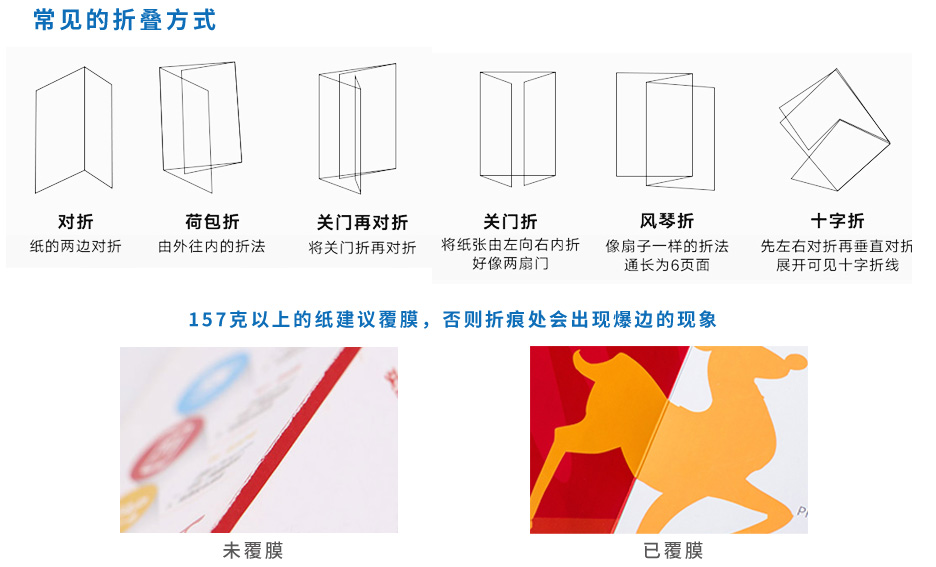 小折頁(yè)印刷-[規(guī)格240*90mm]銅版紙-專版印刷(圖3)